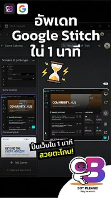 Person using AI tools on laptop with productivity charts showing 70% time reduction in content creation workflow